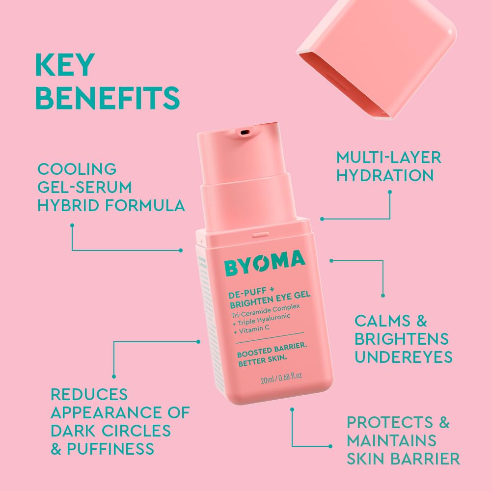 BYOMA Eye Gel - De-Puff & Brighten Under Eye Cream with Hyaluronic Acid & Vitamin C | 0.68 fl. oz