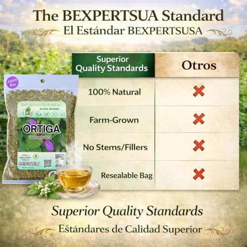 100% Natural Ortiga Herbal Tea - Caffeine-Free Loose Leaf, 4 oz