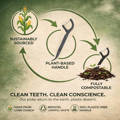 EcoYou Biodegradable Floss Picks - Mint Mint Flavor, 200 Count (4 Pack)