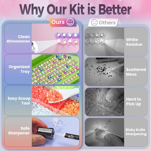 42,000 pcs Bedazzling Kit with 30 Colors & B7000 Adhesive