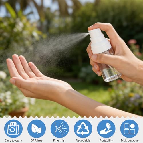 Gungtien Travel Spray Bottle Set - 2 Pack 1.35oz Fine Mist Bottles