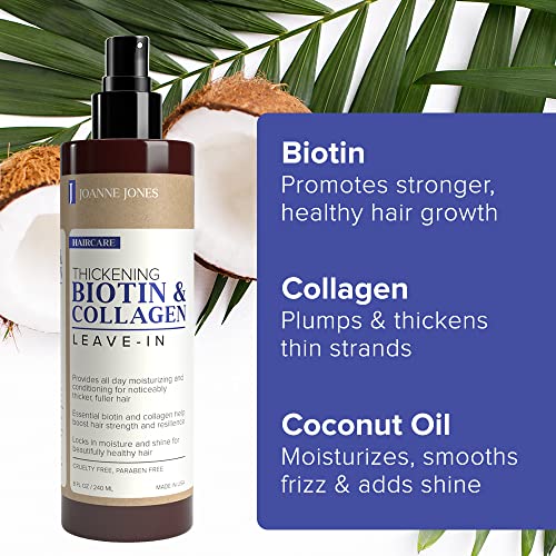 Joanne Jones Biotin & Collagen Leave-In Conditioner, Volumizing Hair Spray