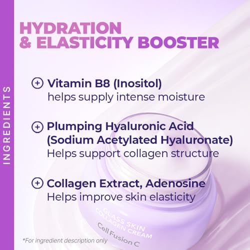 Cell Fusion C Collagen Cream | Plump & Glowing Skin Moisturizer | 55ml