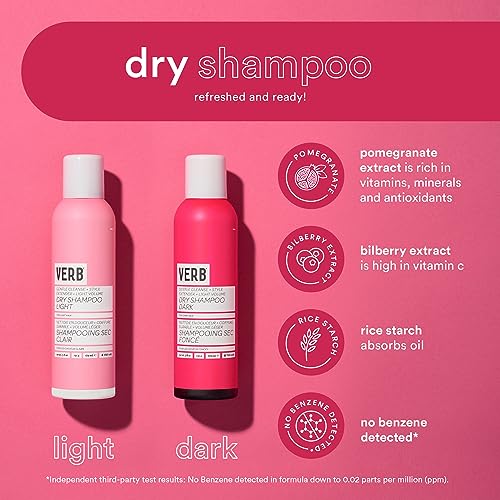 VERB Dry Shampoo Light for Blonde & Grey Hair - Oil Absorb & Refresh