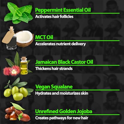 Beard Growth Serum - GROW Maximum XXL Beard Growth Oil for Men -Thickens & Fills Patches - Facial Hair & Scalp Treatment - Beard & Hair Thickening Conditioner & Enhancer