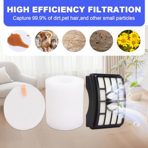 Shark Rotator HEPA Filter Replacement Kit - Fits NV500 NV501 NV502 NV503 NV505 NV510 NV520 NV552 ZU780 ZU782 ZU785 UV560