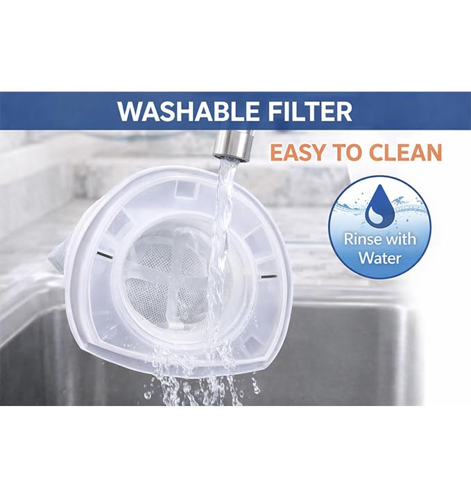 Masterpart 6-Pack VF110 Replacement Filters for Black & Decker Vacuums