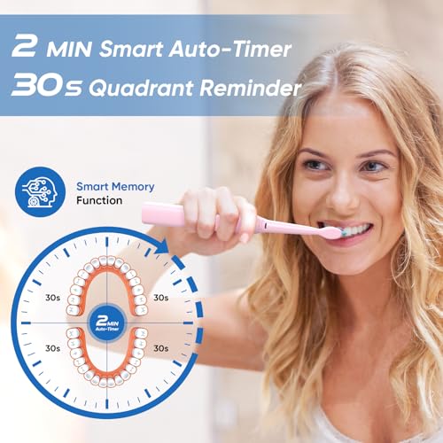 YUNCHI Pink Electric Toothbrush - 5 Modes, 40,000 VPM, 8 DuPont Heads, IPX7, 30-Day Battery, 2-Min Timer, Travel Case