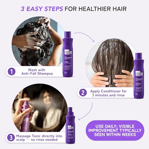 KIT 100Timetros Anti-thinning | AntiQueda FASHION GOLD