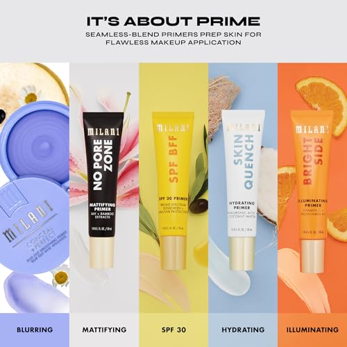 Milani Conceal + Perfect Blur Out Smoothing Primer 0.74 oz - Hydrating Base