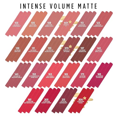 L'Oreal Paris Colour Riche Matte Lipstick, Le Rosewood Ambition, 0.06 Oz - Long-lasting Comfort with Hyaluronic Acid