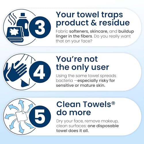 Clean Skin Club Clean Towels XL - 50 Count Disposable Face Towels