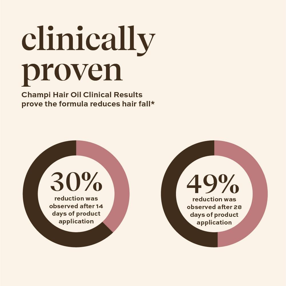 Indie wild Champi Hair Oil, 16+ Ayurvedic Actives, Scalp Massage, Pre-Wash, Overnight Treatment, (50ml)