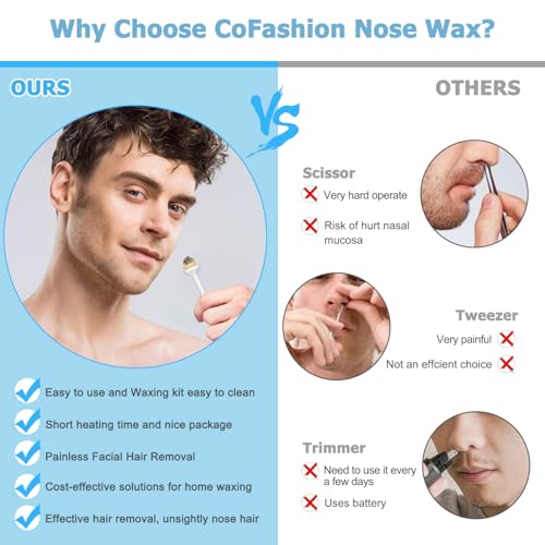 CoFashion Nose Wax Kit for Effective Hair Removal - 50g Wax, 20 Applicators
