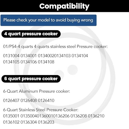 Pressure Cooker Sealing Ring & Overpressure Plugs for Presto 6 Quart