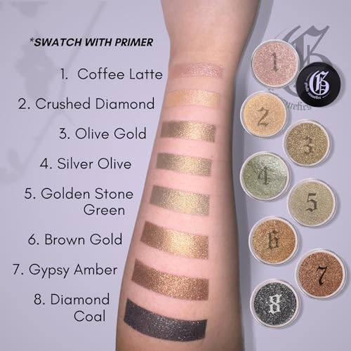 Giselle Cosmetics Long Lasting Eyeshadow Primer - Flawless Base