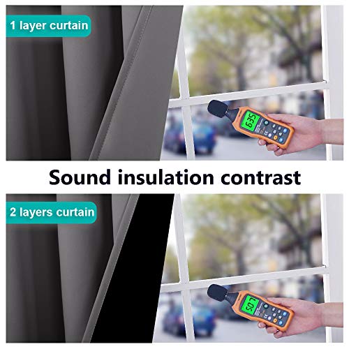 NICETOWN Grey Blackout Curtain Panel 42x84 - Energy Efficient & Noise Blocking