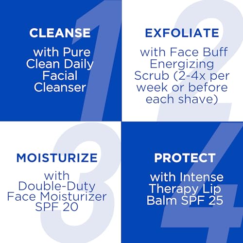 Jack Black Double Duty Face Moisturizer with SPF 20 - 1.5 Fl Oz