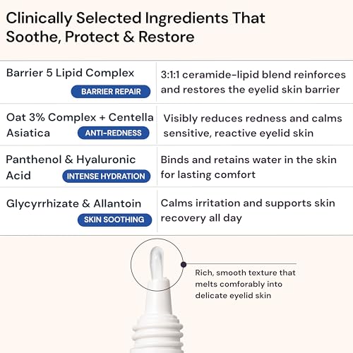 BlinkBetter Restore Eyelid Cream for Dry, Itchy & Sensitive Skin (1 fl oz)