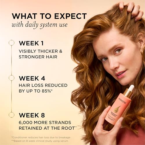 Pantene Abundant & Strong Daily Scalp & Root Serum, 2 oz