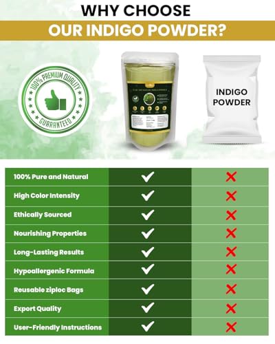 Organic Indigo Powder for Hair Black - Natural Hair Color & Nourishment - 200g