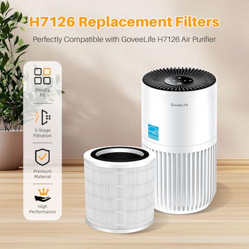 2 Pack True HEPA Replacement Filters for Govee H7126 Air Purifier
