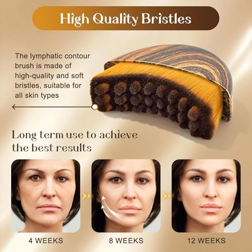 KUHEE Lymphatic Drainage Face Brush Set - Ergonomic Skin Massager
