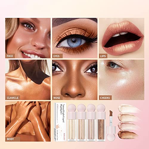 RILIMIOO Multi-Use Glotion Stick - Waterproof Luminous Highlighter