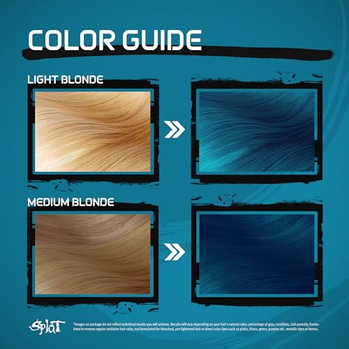 Splat Aqua Rush Semi Permanent Hair Dye Kit with Bleach, 1 Application, Includes Blue Hair Dye, Oxide & Bleach Powder, Vegan & Cruelty Free Hair Color
