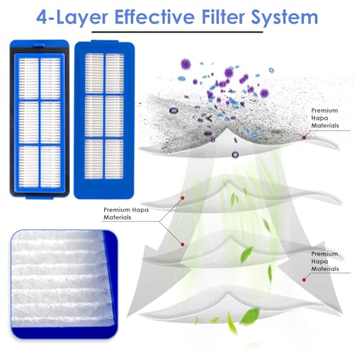 5-Pack HEPA Filters for eufy RoboVac 11S Max, 15C Max, G30