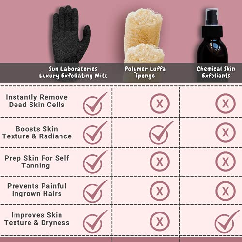 Sun Laboratories Exfoliating Gloves - 4 Pairs Body Scrubber & Tan Remover