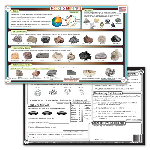 Double-Sided Rocks & Minerals Educational Placemat for Kids