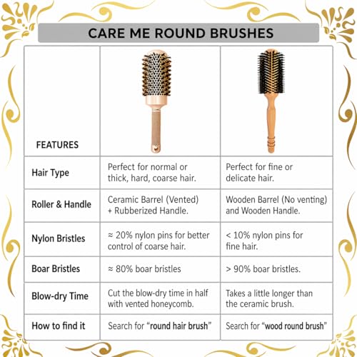 Care Me 1.7 Inch Professional Blow Dry Round Brush - Ceramic Barrel for Styling & Straightening