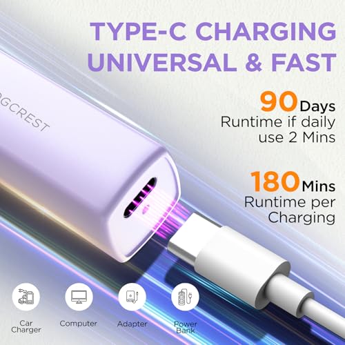 Rechargeable Facial Hair Remover for Women: 2 in 1 Electric Eyebrow and Facial Hair Remover - Suitable for Middle-aged Women¡¯s Eyebrow, Chin, and Cheek Trimming - with Built-in LED Light(Purple)
