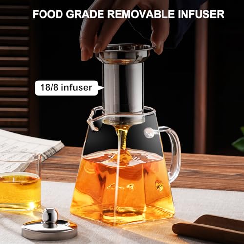 PARACITY Clear Glass Teapot with Infuser - 18.6oz Stovetop Safe
