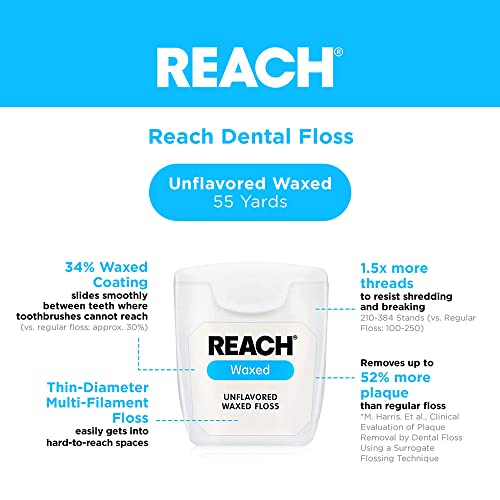 Reach Waxed Dental Floss 3 Pack Variety Bundle - Unflavored, Mint, Cinnamon, 55 Yards Each