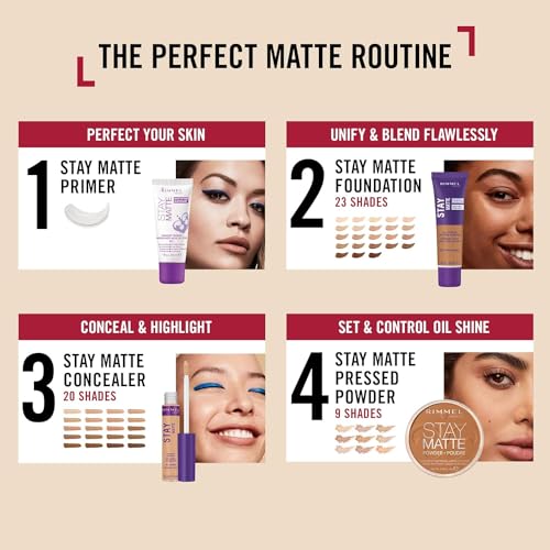 Rimmel London Stay Matte Concealer 210 Shell 0.23oz 24-Hour Shine Control