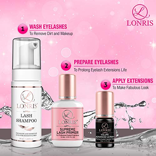 Lonris Eyelash Extension Primer - Oil & Protein Remover for Better Retention