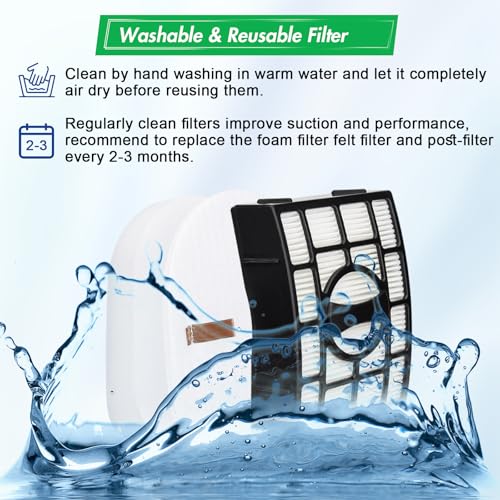 UV730 Replacement Filter for Shark ZU660, UV725, CU530 Vacuums