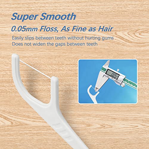 Automatic Floss Picks Holder - Hygienic Touch Dispense Storage Box (88 Picks)