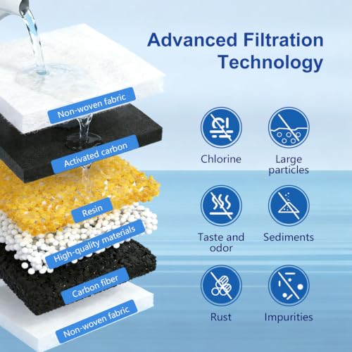 Waterdrop WD-PF-01A Plus Replacement Water Filter - 3 Pack