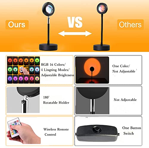 16 Color RGB Sunset Projector Lamp - Romantic LED Light for Bedroom & Parties