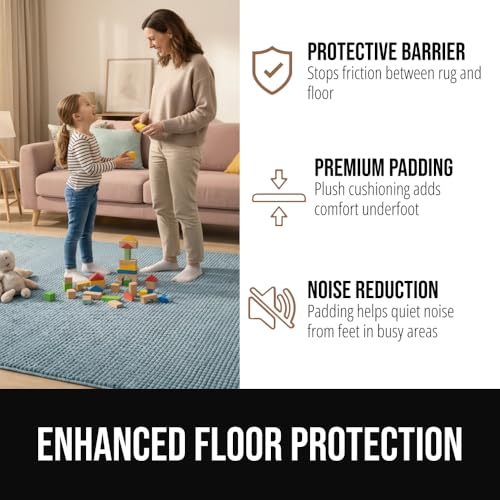 Gorilla Grip Dual Sided Rug Gripper Pad 2x8 for Hardwood Floors