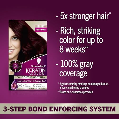 Schwarzkopf Keratin Color Ruby Noir Permanent Hair Dye - 100% Gray Coverage