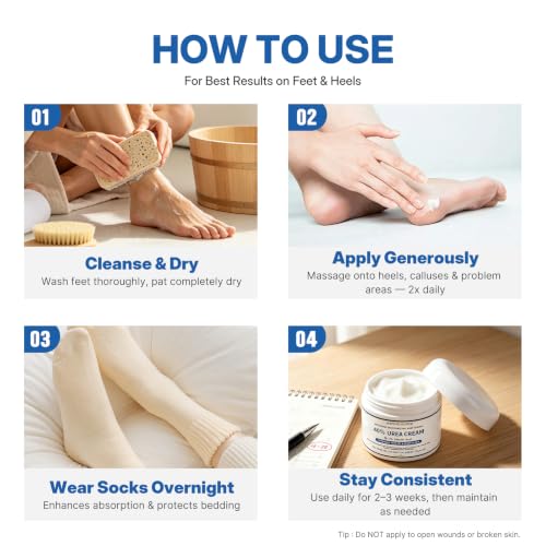 Maximum Strength Urea Cream 40% with Salicylic Acid 2% - Deep Hydration for Feet, Hands, Elbows & Knees