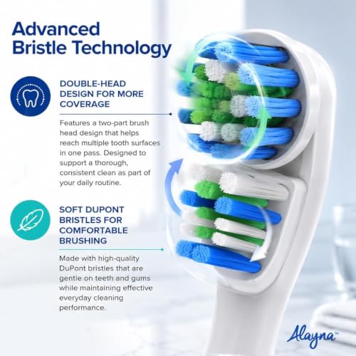 Alayna Double Head Toothbrush Replacement Heads Pack of 20 for Oral-B