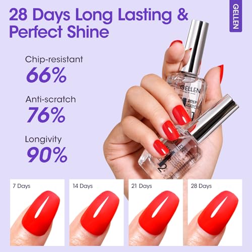 Gellen Nail Dehydrator & Primer with Base & Top Coat Set - 18ml