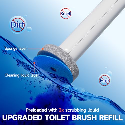 CTIME Disposable Toilet Brush Set with 18 Refills - Wall-Mounted
