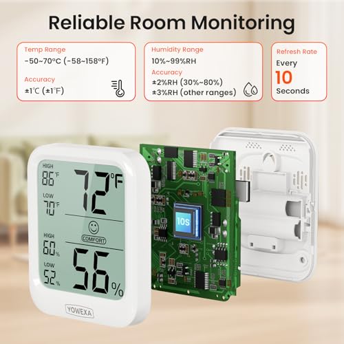 Digital Room Thermometer & Hygrometer with Comfort Indicator