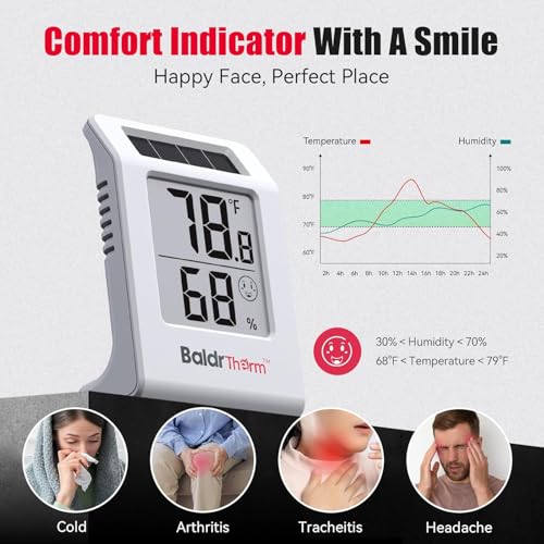 Solar-Powered Digital Thermometer & Hygrometer - 2 Pack for Home & Baby Rooms